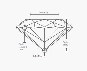 Diamante Suelto Cultivado en Laboratorio, Corte Ovalado de 0.70ct, Color E, Certificado IGI, para Fabricación de Joyería al por Mayor, Surat, India - Product Image 5