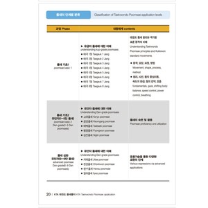 Livre d'explications sur l'application du Poomsae de Taekwondo KTA, bilingue coréen-anglais, apprentissage précoce avec suivi gratuit - Product Image 4