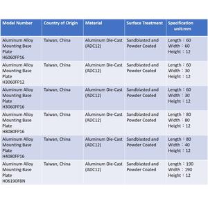 แผ่นฐานสี่เหลี่ยม/สี่เหลี่ยมผืนผ้าสีเงิน ผิวเคลือบด้วยการพ่นทรายและเคลือบสีฝุ่น อะลูมิเนียมหล่อขึ้นรูป (ADC12) - Product Image 2