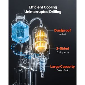 Perceuse magnétique portable électrique 1400W, diamètre de perçage 1,6 po, 2810 Lbf avec 11 forets à noyaux à 800 tr/min - Product Image 6