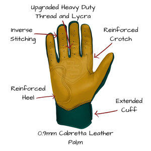 Guantes de Bateo de Puño Corto de Alta Calidad a Precio Económico, MOQ Bajo, Diseña Tu Propio Logotipo Personalizado - Product Image 4