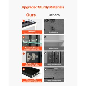 Specchio LED da Incasso a Parete 20 X 28 con 3 Colori Dimmerabili, Armadietto Illuminato per Bagno - Product Image 6