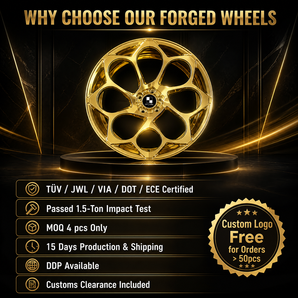ANRUN Custom Forged Alloy Wheels 22 Inch Petal Honeycomb Gold Rims ...