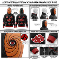 Veste thermique d'hiver à capuche entièrement zippée personnalisée, doublée polaire, de haute qualité, douce et confortable, vente en gros, fabricant