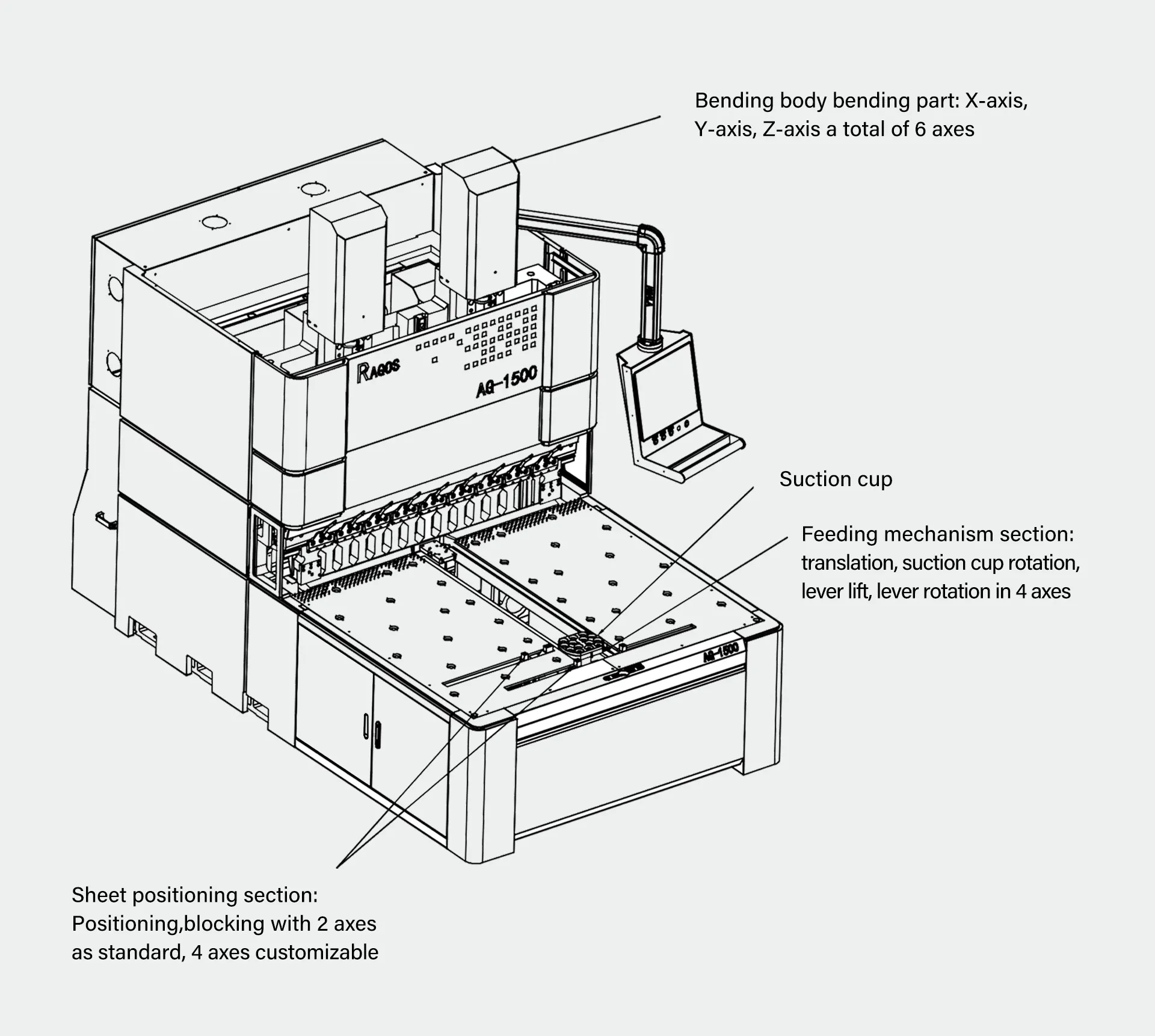 เครื่องดัด AGP-2000ควบคุมมอเตอร์เซอร์โวไฟฟ้าระบบ CNC เครื่องกดเบรกผลผลิตสูง