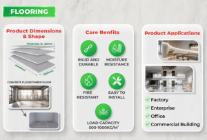 Panel de Construcción Ecológico de Fibrocemento sin Asbesto de Alta Resistencia de Instalación Rápida para Pared y Techo - Product Image 5