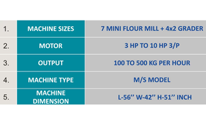 Machine de traitement du dal, broyeur électrique à impulsions avancé pour le traitement des lentilles et des haricots, dal fin et lisse, haute efficacité, usage industriel - Product Image 4