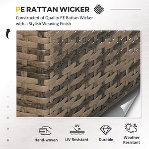 Set Divano da Esterno Moderno a 7 Pezzi in Rattan Blu con Cuscini, Tavolino da Tè e Mobili da Conversazione per Giardino - Product Image 4