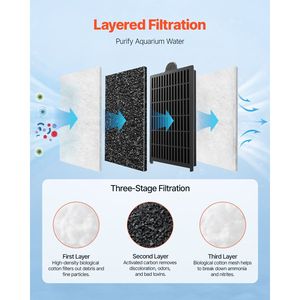 Filtre d'aquarium de remplacement en coton pour accessoires d'aquarium MN-280 MN-200 2.5/3,5 gal, 8 pièces - Product Image 2