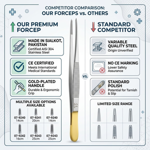 Pinzas Oehler Tc de 16 cm - Product Image 1