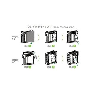 Purificador de Agua Eléctrico de Ósmosis Inversa para Uso Doméstico, Filtración de 5 Etapas con Filtro de Cambio Rápido - Product Image 4