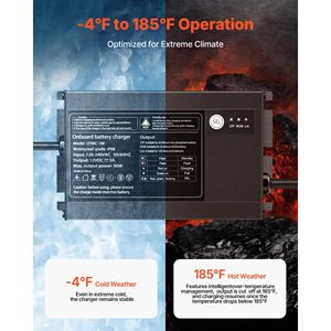 Caricabatterie intelligente da 12V 5A per batterie agli ioni di litio, impermeabile IP68, per imbarcazioni marine. - Product Image 5