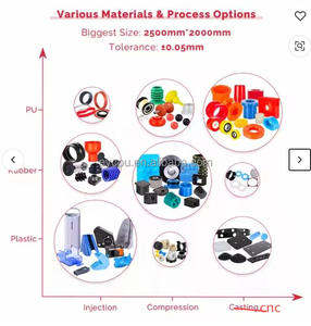 <span class=keywords><strong>Ventosa</strong></span> Industriale Robotica Pneumatica in Silicone con Ugello di Aspirazione Speciale a Sfera Personalizzato per la Raccolta delle Uova - Product Image 3