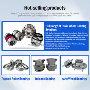 ชุดคลัตช์แผ่นแบริ่งปล่อยคลัตช์3151 000 374/3151 631/3151 272 112 031เหมาะสำหรับ sinotruk HOWO - Product Image 5