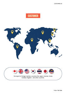 Chất Lượng Cao Allure Nhựa Biển Phong Cách Mèo Niềm đam mê Bức Tượng Trang Trí Nội Thất Bức Tượng Việt Nam Đảm Bảo Chất Lượng Đảm Bảo Mèo Mèo - Product Image 6