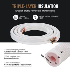 Set di tubi per condizionatore d'aria mini-split da 16FT con isolamento a triplo strato, tubi in rame da 1/4'' e 1/2'' O.D. per AC/Riscaldamento PU - Product Image 5