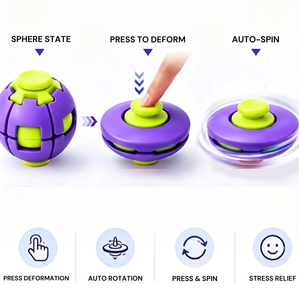 Juguete Giratorio Deformable Creativo, Juguete Sensorial Antiestrés para Niños y Adultos, Juego de Rompecabezas Duradero para Escritorio - Product Image 2