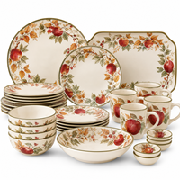 Collection de vaisselle moderne mélange de couleurs : Assiettes, bols, tasses pour hôtels, cafés, traiteurs et buffets – Service de table en mélamine