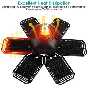 Luci LED da Soffitto per Garage 160W, 2 Pezzi, Deformabili E26/E27, 6 Pale di Illuminazione Regolabili, Apparecchi per Parcheggi - Product Image 5