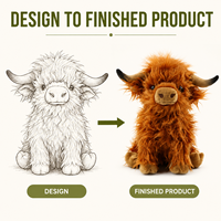 Fabricant de Peluches Personnalisées OEM ODM : Prototypage de Vaches Highland en Peluche, du Dessin 2D au Modèle 3D Réaliste