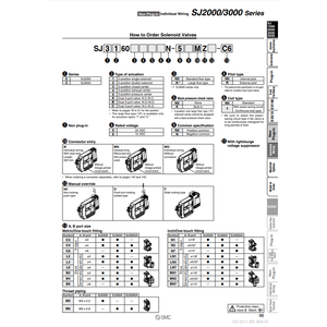 Válvula de control de válvula solenoide neumática SMC, válvula de control de SJ3B60N-5MZ-C4 - Product Image 1