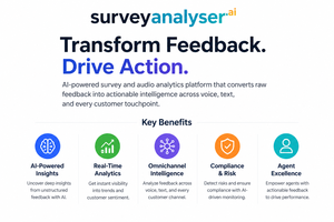 SurveyAnalyser.AI Enterprise: Plataforma de Análisis de Encuestas y Comentarios de Clientes en Tiempo Real, Multiplataforma, con IA - Product Image 3