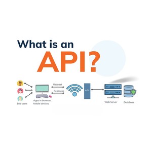 บริการพัฒนาและเชื่อมต่อ API ระดับพรีเมียม: จุดเชื่อมต่อแบบกำหนดเอง ไมโครเซอร์วิสที่ปลอดภัย และการเชื่อมต่อที่ไร้รอยต่อ - Product Image 2
