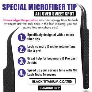 Professional Fiber Tip Lash Tweezers Set 90° Eyelash Extension Tweezers Stainless Steel Volume Lash <b>Tool</b> - Product Image 2