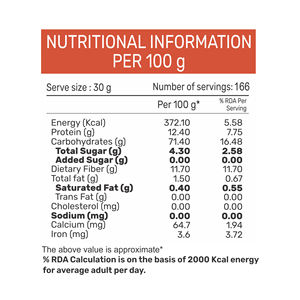 PANSARI MP SHARBATI Trigo 5 KG - Product Image 4