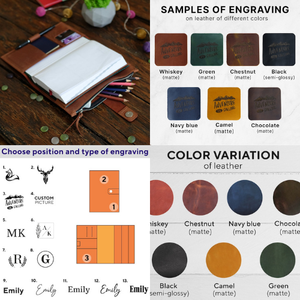 Funda de Cuero para Diario, Personalizada, para Bloc de Notas A5 A4 B5, Funda para Agenda, Porta Cuadernos Moleskine, Regalo Hecho a Mano, Recargable, para Negocios - Product Image 6