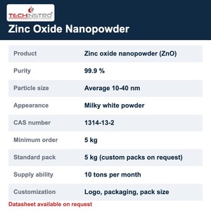 Superior Quality Zinc Oxide Nanopowder 99.9% ZnO Nanoparticles 10-40 nm for Cosmetics and <b>Sunscreen</b> UV Protection Wholesale - Product Image 6