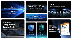 Micro-onduleur TSUN GEN3 4-en-1 (1600W-2250W) Entrée 60V Efficacité 97% Chaîne en série/Câble tronc/Balcon - Product Image 5