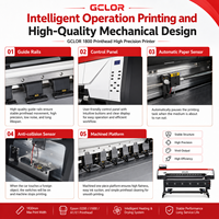 Impresora de Formato Ancho GCLOR de 1.8m con 2/4 Cabezales de Impresión Epson I3200 para Impresión de Pancartas de Vinilo