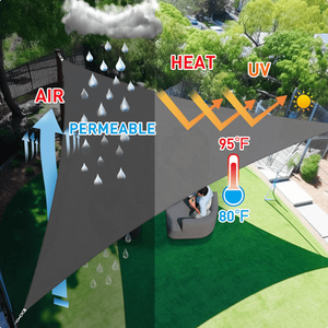 ผ้าใบกันแดด HDPE สีเทาเข้ม 10 x 10 x 14 ฟุต - ผ้าใบและตาข่ายกันแดดทันสมัย - Product Image 6