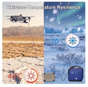 Station de base portable pour drone connecté, pour opérations sur le terrain, compatible DJI Matrice 400, système de nettoyage, surveillance du trafic, boîtier d'alimentation connecté - Product Image 3