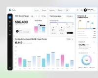 Solución de gestión de suscripciones con renovaciones automatizadas, facturación y seguimiento del ciclo de vida del cliente.