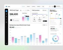 Solution de gestion des abonnements avec renouvellements automatisés, facturation et suivi du cycle de vie des clients. - Product Image 3