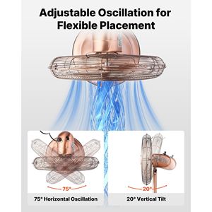 Ventilatore a piantana industriale da 16 pollici ad alta velocità, 1450 CFM, con maniglia e oscillazione a 75 gradi - Product Image 3