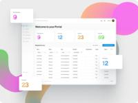 Aplicación Móvil de Reserva y Alquiler RoyalCraft Enterprise con Notificaciones Push para Android y MAC, Sistema de Gestión de Tickets, Escalonamiento de Estado y Control de Inventario