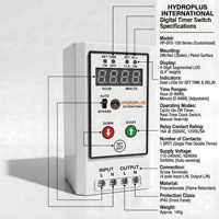 Pengontrol Sakelar Timer Otomatis Digital Hydroplus untuk Sistem Pembersihan Tenaga Surya, Lampu Jalan, Pompa Irigasi Taman, dan Penggunaan Papan Tanda Bercahaya
