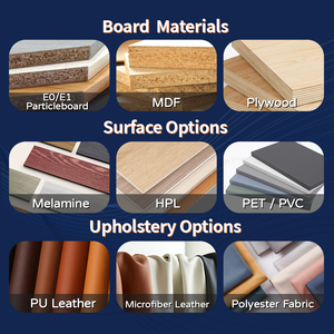 Ensemble de mobilier de chambre d'hôtel en mélamine sur mesure, tailles King Size, pour hôtels 3 et 4 étoiles, vente en gros directe usine, idéal pour appartements en Turquie - Product Image 4