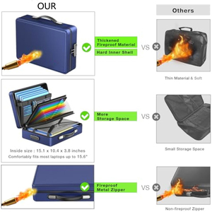 Yhx 16 "chống cháy Túi máy tính xách tay flameproof vỏ cứng có thể khóa tài liệu trường hợp với nước & khả năng chịu nhiệt - Product Image 4