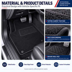 Tapis de sol de voiture sur mesure à couverture intégrale, imperméables et antidérapants, doublure de sol automobile OEM ODM - Product Image 3