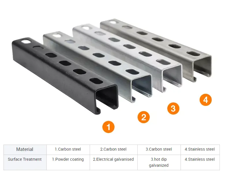 Steel profiles china perforated channels c-channel c section purlins cold rolled c channel steel roof truss