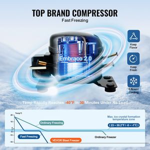 Congelador Comercial de Congelación Rápida de 80 L/2.8 Pies Cúbicos, Congelador Horizontal de 3 Bandejas con 4 Modos de Congelación, Equipo de Refrigeración para Cocina - Product Image 3