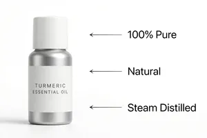 Huile Essentielle de Curcuma Pur Hanu en Gros, 100% Naturelle, Distillée à la Vapeur, Anti-Âge, Nourrissante, Efficace pour la Croissance Capillaire - Product Image 3