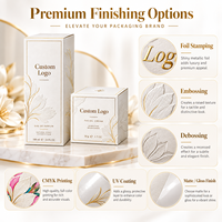 Boîte d'emballage de parfum de luxe personnalisée en carton blanc avec logo, estampage à chaud, gaufrage, vernis sélectif et impression