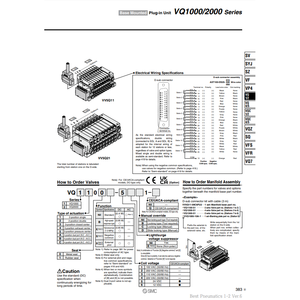 Válvula solenoide neumática SMC, válvulas de control de, producto - Product Image 1