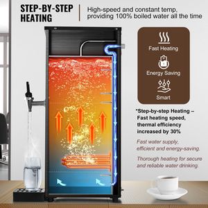 Hervidor de Agua Eléctrico Comercial de 1500W, Calentamiento Rápido, Dispensador de Agua Caliente con Tubo de Calentamiento de Acero Inoxidable 316 para Bebidas - Product Image 5