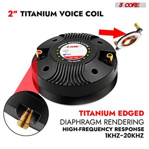 Driver a Compressione per Tweeter con Gola in Titanio da 300W RMS 8 Ohm e Filettatura 18 TPI - Product Image 3
